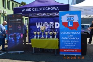 Relacja i wyniki z XXII Ogólnopolskiego Konkursu Instruktor Roku 2025