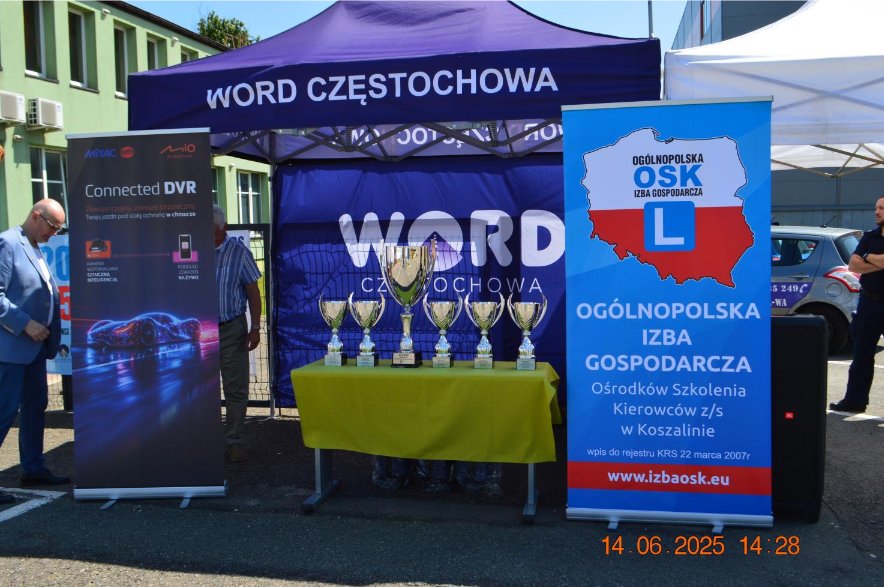 Relacja i wyniki z XXII Ogólnopolskiego Konkursu Instruktor Roku 2025
